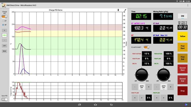HMi Direct Drive Charge Temperature PID Control смотреть онлайн