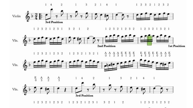 Monti Czardas | CLOSE UP Allegro Vivace Bar 18 to 33 | Violin Sheet Music & Piano Accompaniment смотреть онлайн