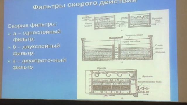 Гигиена. Вода как фактор биосферы 2. смотреть онлайн