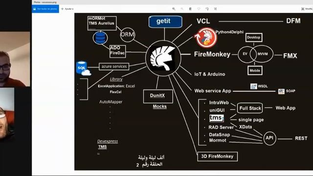 Delphi : delphi Web App - API Rest смотреть онлайн