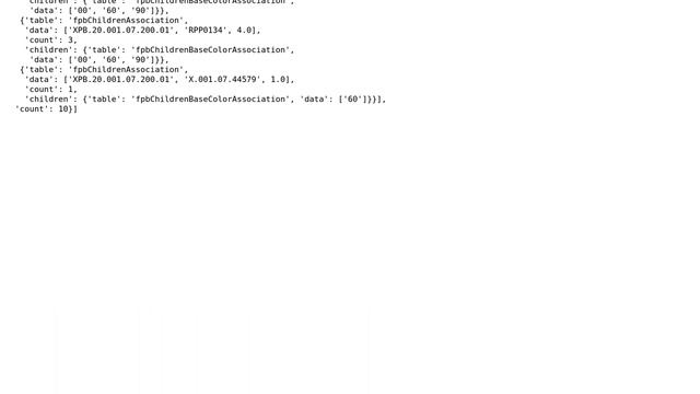 Code Review: Inserting Data to three linked table with SQLAlchemy смотреть онлайн
