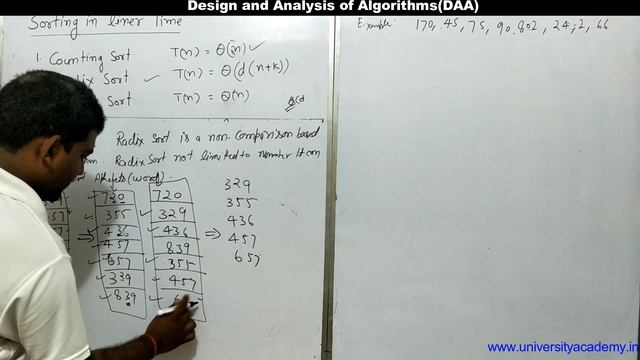 DAA26: Sorting in Linear Time| Radix Sort Algorithm, Solved Examples, Time And Space complexity смотреть онлайн