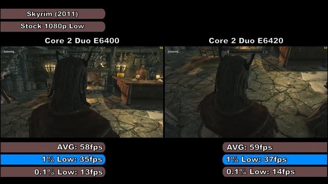 Does More Cache = More FPS? (or E6400 vs E6420) смотреть онлайн