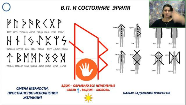 Ирина+Вырлина+Руническая+Волшебная+палочка+Как+на+основе+магии+Скандинавских+Рун+создать+могуществе смотреть онлайн