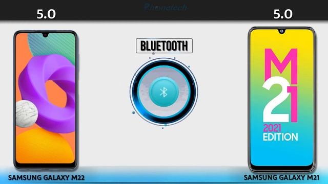 Samsung Galaxy M22 Vs Samsung Galaxy M21 (2021) смотреть онлайн