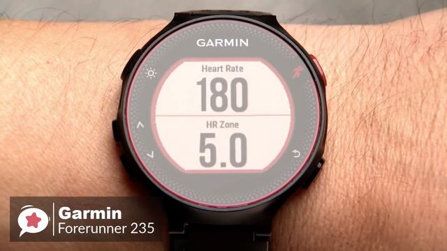 5 Best Smartwatch for Android смотреть онлайн