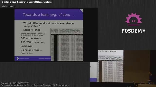 FOSDEM 2016 - Janson - Scaling And Securing Libreoffice Online.mp4 смотреть онлайн