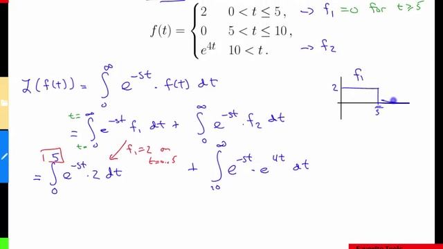 Week 7-2 Laplace Transform of Piecewise Functions смотреть онлайн