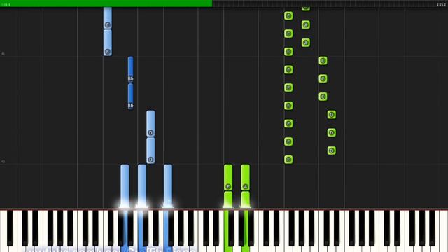 The Lumineers - Ophelia Piano Tutorial