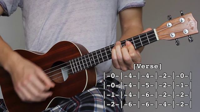 The Bakery - Arctic Monkeys Ukulele Tab смотреть онлайн