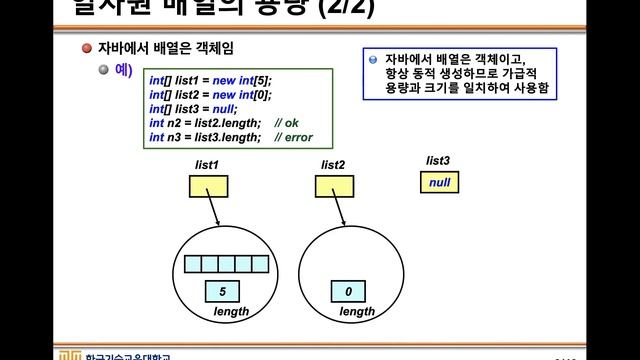 Java 08. Part 1. 배열 смотреть онлайн