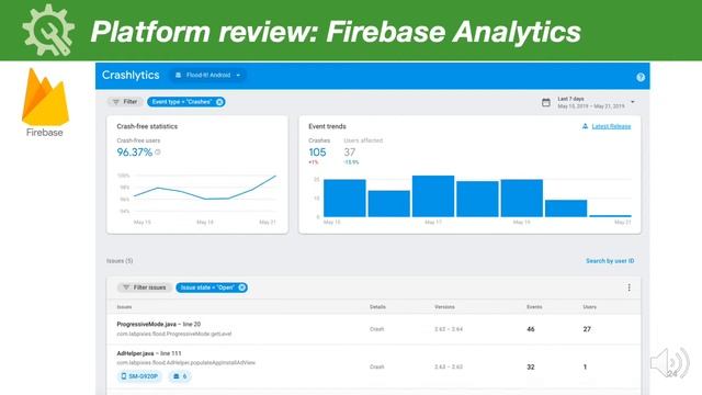 columbus ohio | app analytics | cbuswaw смотреть онлайн