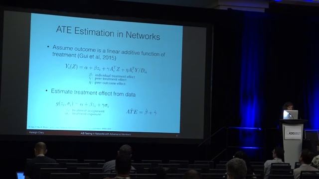 A/B Testing in Networks with Adversarial Members смотреть онлайн