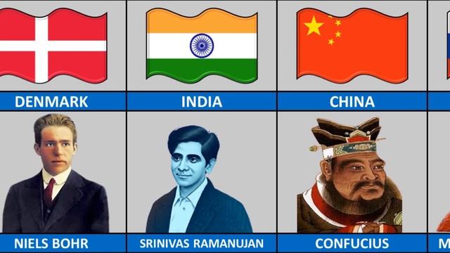 Genius From Different Countries смотреть онлайн