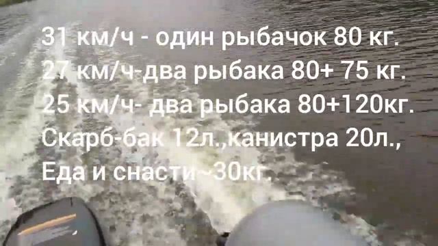 River Boats 350 тт смотреть онлайн