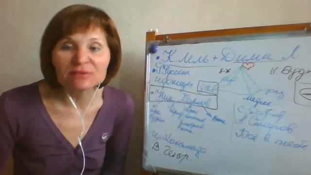 Время эстетически красиво жить: автономия, кето питание, карнивор и мое омоложение смотреть онлайн