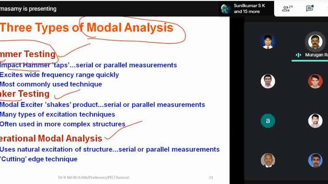 Eval of Effective Elastic Constants of FRP Comp Materials using FEM | #AICTE #Panimalar смотреть онлайн