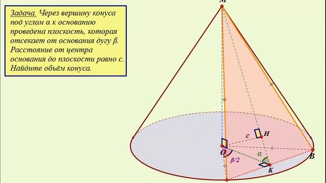 Конус, секущая плоскость Найдите объём конуса смотреть онлайн