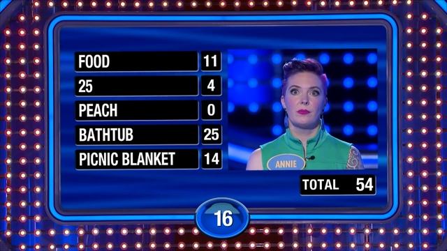 WOW! Annie makes Fast Money HISTORY! смотреть онлайн