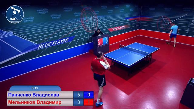 Турнир 2020-03-12 Мужчины вечер. Зал "Австралия" смотреть онлайн