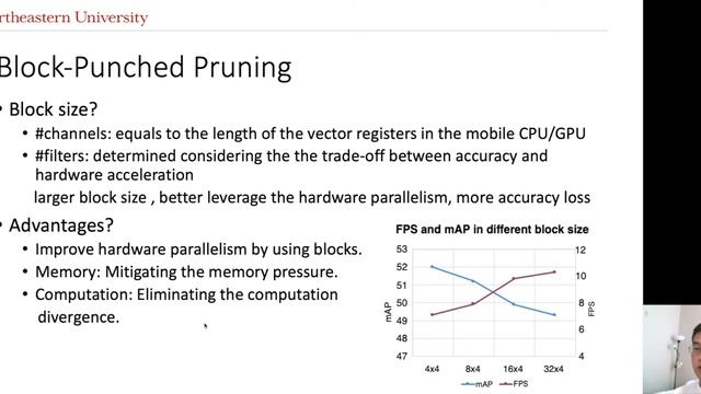 [AAAI21]YOLObile: Real-Time Object Detection on Mobile Devices via Compression-Compilation Co-Desig смотреть онлайн