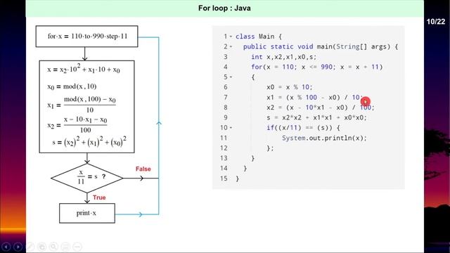 Clip 504 : (25) Mathematical programming IMO 2nd 1960 Romania #1 Mathcad, Java, mathematica, Matlab смотреть онлайн