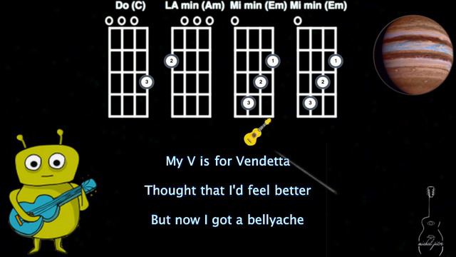 Billie Eilish - Bellyache - Ukulele Play Along - Easy ukulele chords and lyrics смотреть онлайн