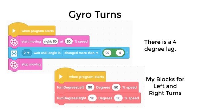 EV3 Classroom: Gyro Turns and Lag смотреть онлайн