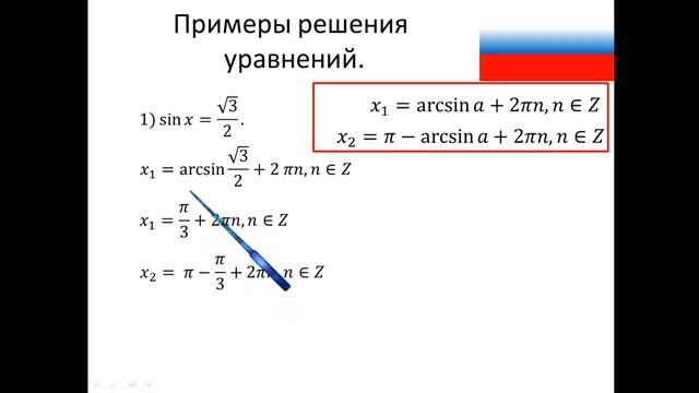 Уравнение Sinx=a