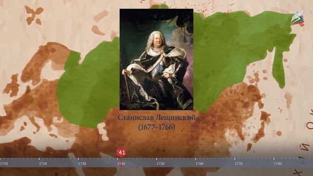 Внутренняя и внешняя политика России в 1725–1762 гг. Национальная и религиозная политика смотреть онлайн