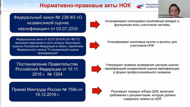 Независимая оценка квалификации. Добровольность или обязательность прохождения от 27.08