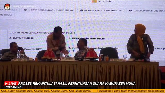 HARI KE-3 RAPAT PLENO REKAPITULASI HASIL PERHITUNGAN PEROLEHAN SUARA TINGKAT PROV SULAWESI TENGGARA смотреть онлайн