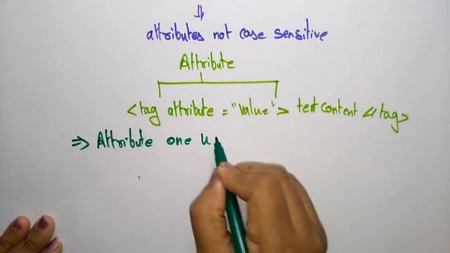 html5 attributes list| HTML |by bhanu priya смотреть онлайн