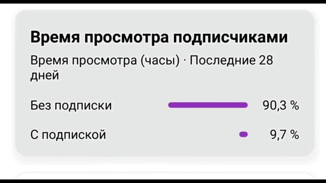 Урра дагы рубль которулду жакшы болду зор болду смотреть онлайн