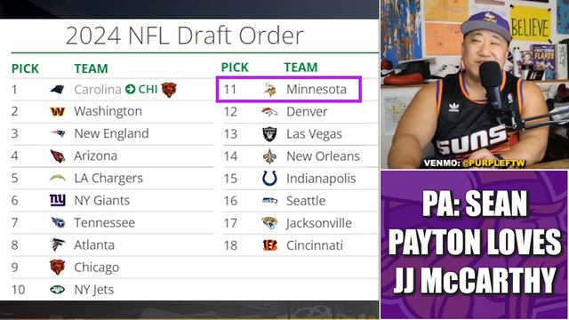 PAUL ALLEN: Sean Payton LOVES Michigan QB JJ McCarthy 👀👀👀