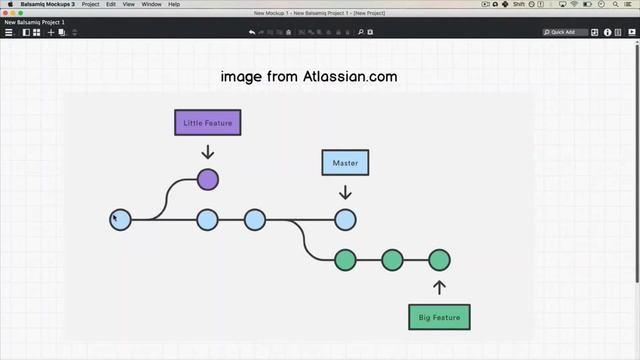 Git and Github Tutorial | Learn Git & Github from Andrei Neagoie смотреть онлайн