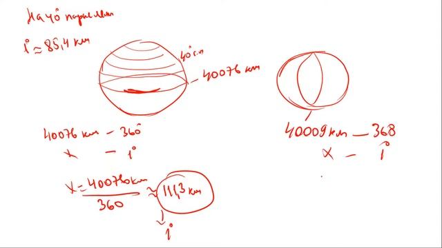 7класс. Тема7. Урок-практикум. Определение на карте географического положения точек смотреть онлайн