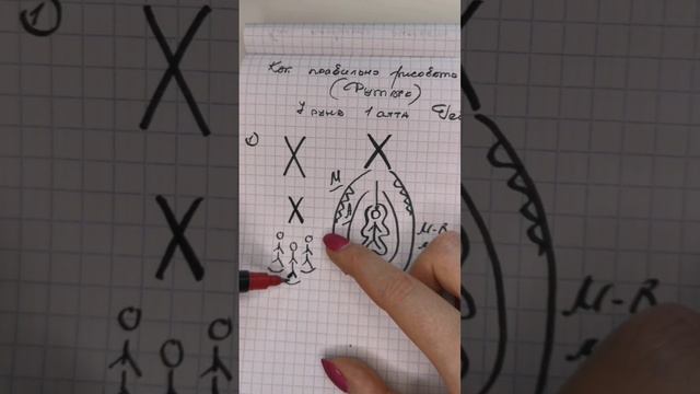 Как рисовать Руны? Гебо смотреть онлайн