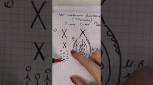 Как рисовать Руны? Гебо