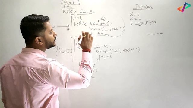 Python Pattern Programs - Printing Stars '*' in Pyramid Shape - In Hindi смотреть онлайн