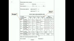 Как построить Карту Шухарта скользящих размахов за 5 минут