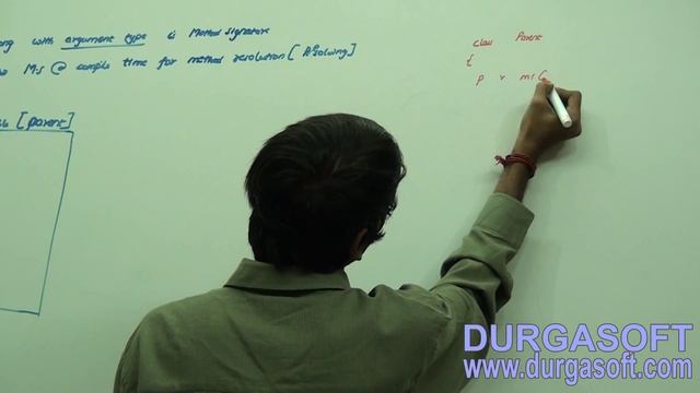 Core Java OOPS Tightly Encapsulation,Method-Signature смотреть онлайн