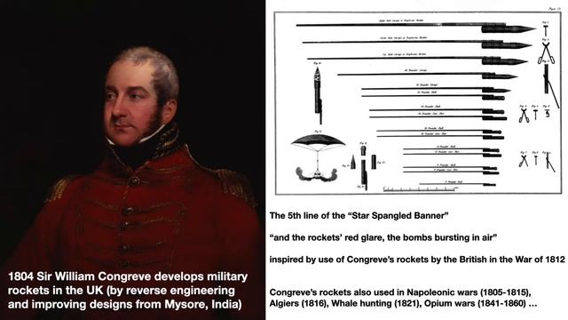 Lecture 20: History of rocketry and ballistic missiles смотреть онлайн