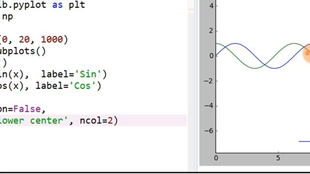 C-86 - Matplotlib - Legend - 21 - ماتبلوتليب - صندوق البيانات смотреть онлайн