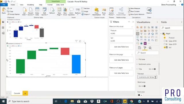 Power BI: Cascada смотреть онлайн