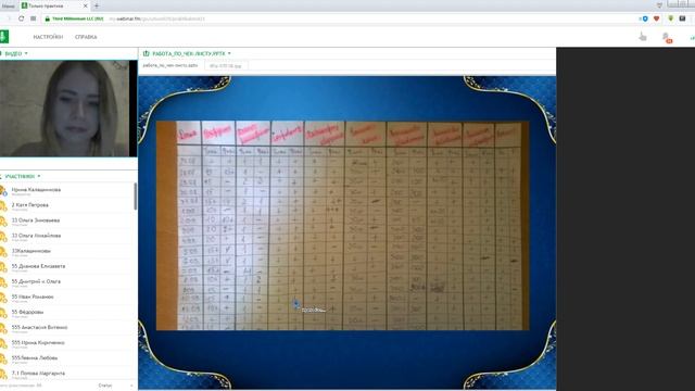 Чек-лист, чтобы ничего не забыть. смотреть онлайн