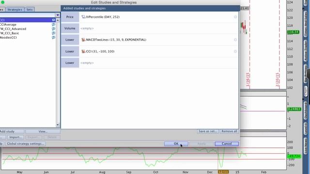 Top 3 Technical Analysis Indicators - Technical Analysis - Options Trading for Beginners смотреть онлайн