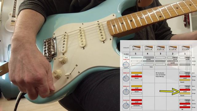Stratocaster SSS - HSH: Midboost, Bassboost, TeleTwang, Gilmour; 16 Sounds смотреть онлайн