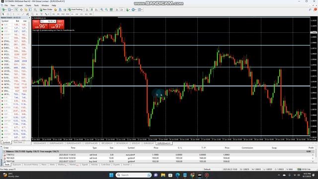 Missing BUY and SELL BUTTON! Beginners Guide 2023 смотреть онлайн