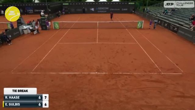 Tennis Clay Court Drama 2022 | Part 04 | Next Time I'll Throw My Racket at You смотреть онлайн